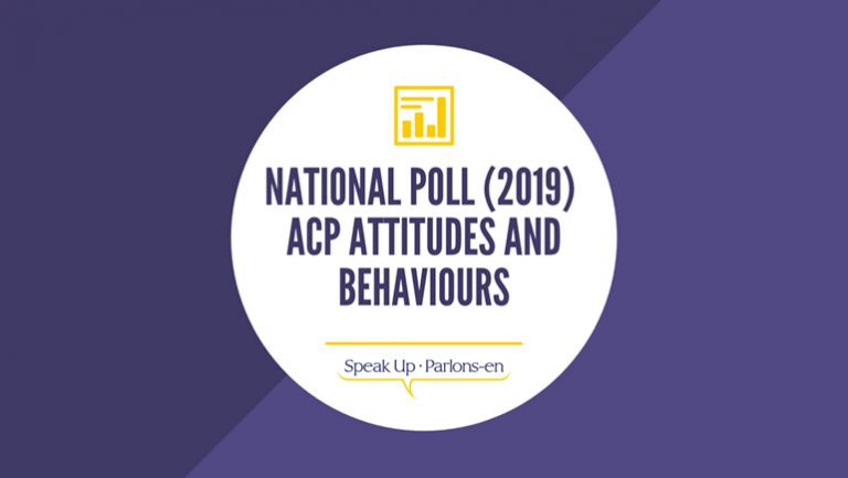National Poll (2019) Attitudes and Behaviours